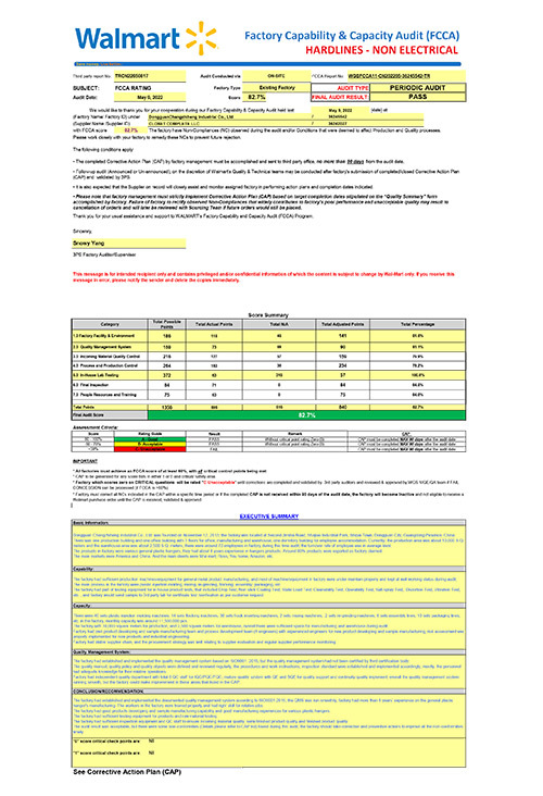 Result Summary-May 9, 2022