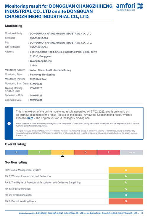 2023-BSIC result